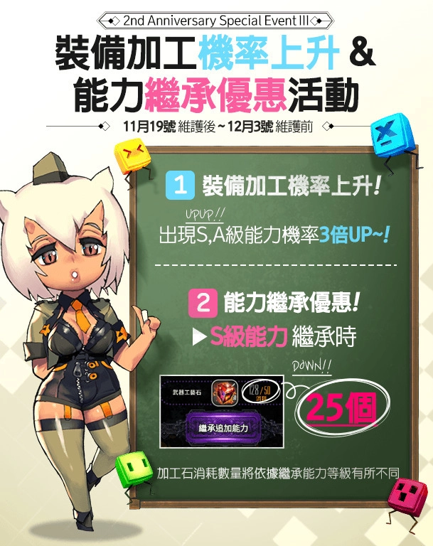 《命運之子》世界王「冰凍荒原姬瓦」登場