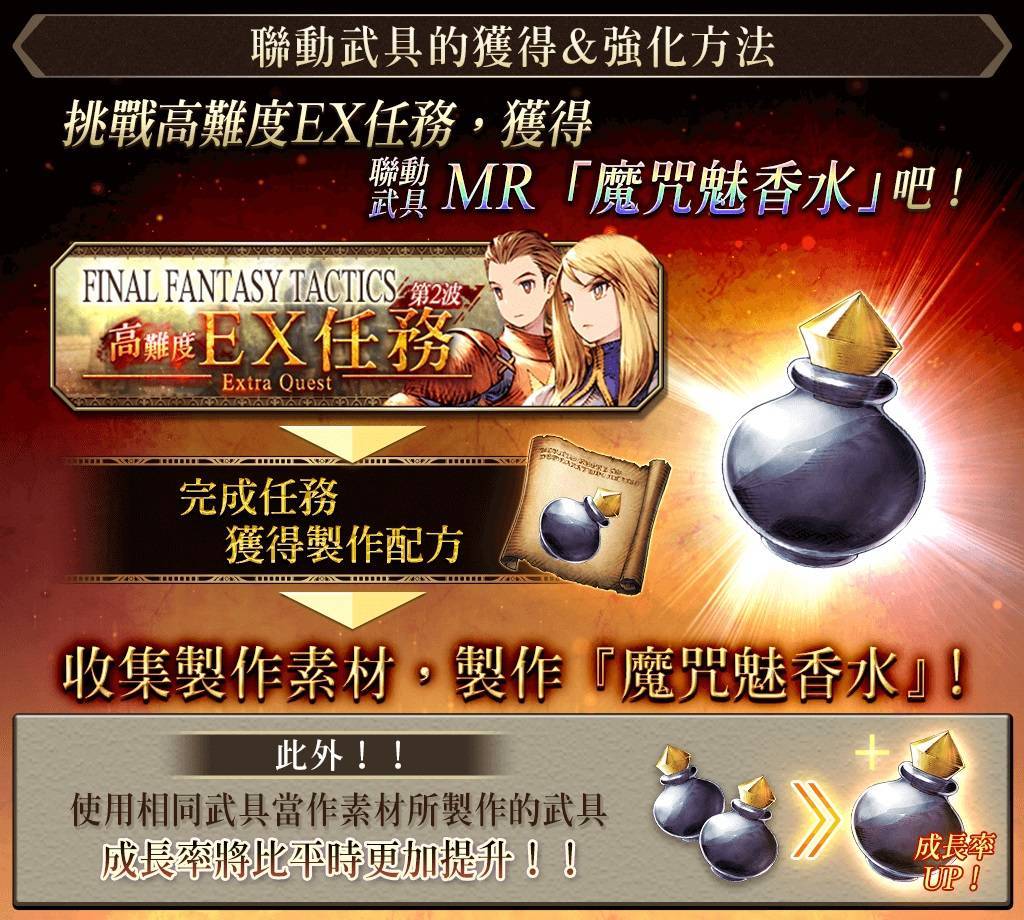 《FFT》正式回歸！《WOTV FFBE》X《FFT》全新聯動活動開跑！