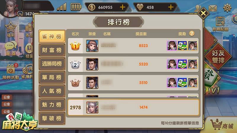 榜單爭高低，一代雀神不是夢