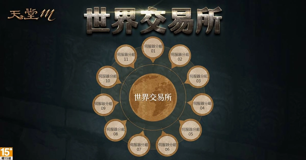 《天堂M》三週年12月9日正式登場！全新「三週年轉蛋」活動、祭出千萬虛寶！ 官方加碼三張「GAMA COUPON」簽到35日、金幣300立即兌換！