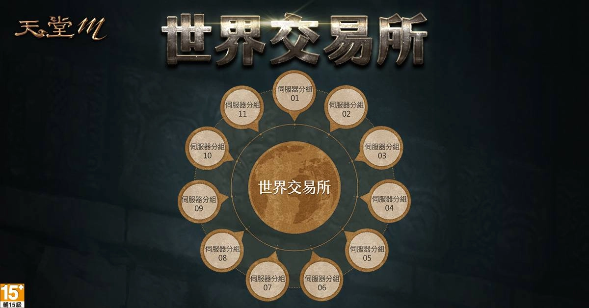 《天堂M》三週年12月9日正式登場!全新「三週年轉蛋」活動、祭出千萬虛寶! 官方加碼三張「GAMA COUPON」簽到35日、金幣300立即兌換!