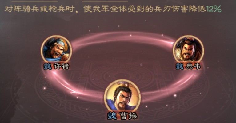 【攻略】《三國志・戰略版》亂世奸雄曹操攻略