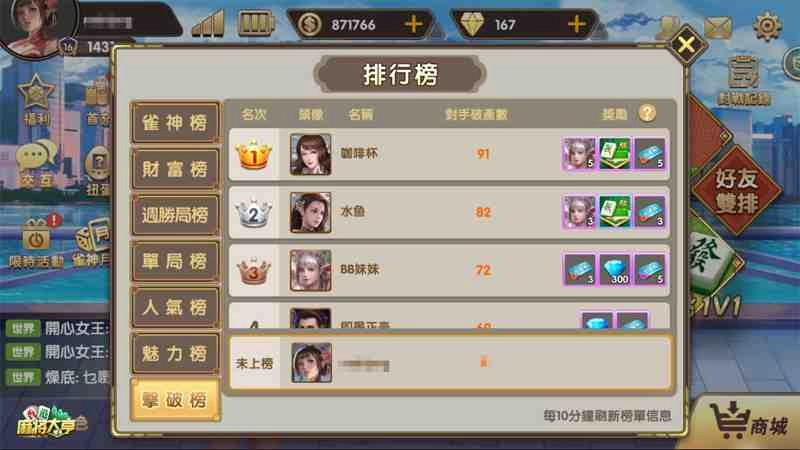 獨創擊破榜玩法! 《香港麻將大亨》牌技高低看排名