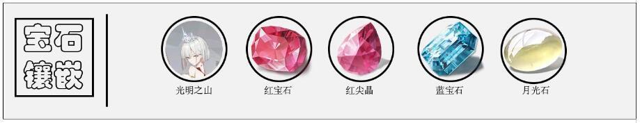 【攻略】《解神者》微風女神「血之海-莉莉絲」解析