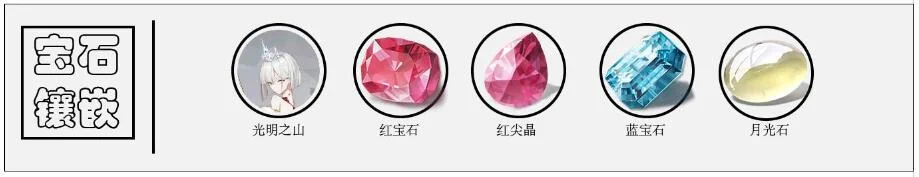 【攻略】《解神者》微風女神「血之海-莉莉絲」解析