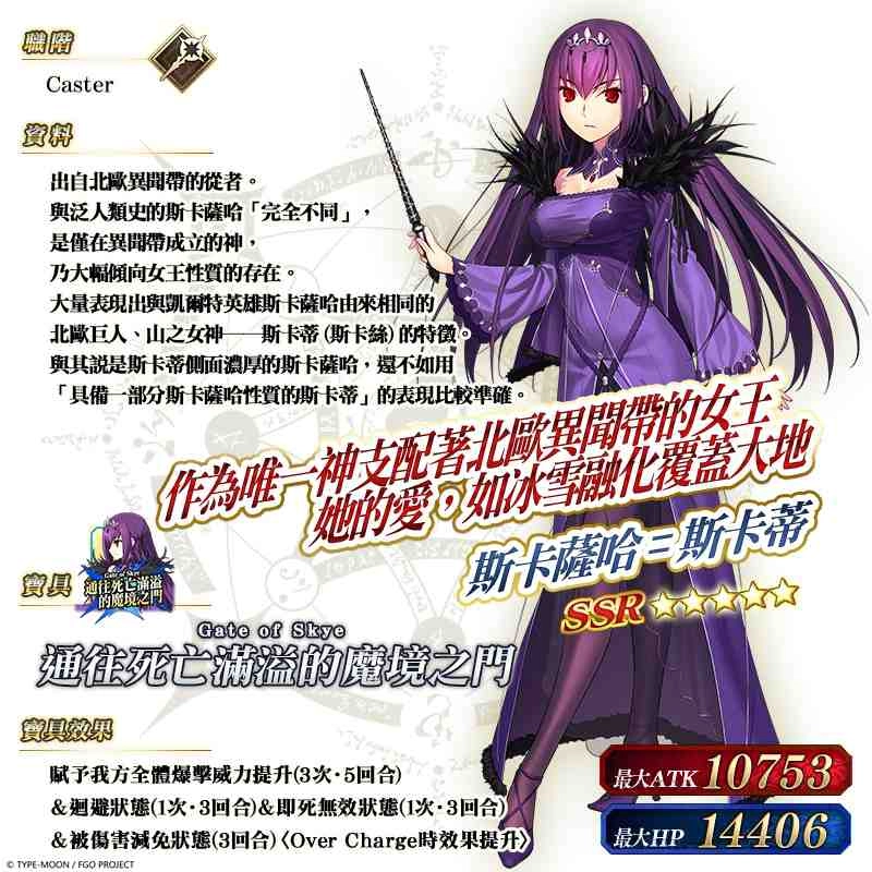 《Fate/Grand Order》繁中版2020～3rd Anniversary～ ★5斯卡薩哈=斯卡蒂、39枚全新「英靈旅裝」，5/13盛大登場