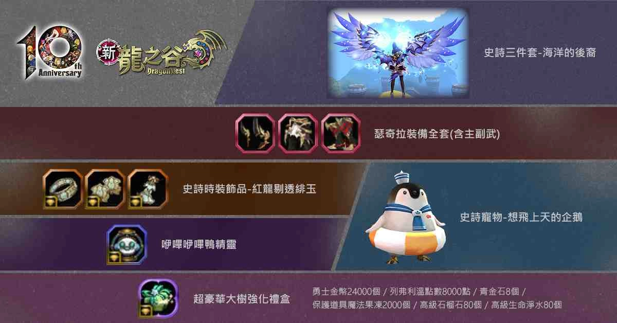 《新龍之谷》6月16日十週年大改版事前預約開跑