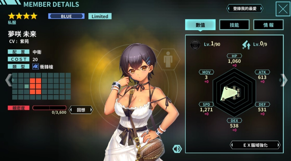 《凍京NECRO自殺任務》推出「LAST LIMIT」故事劇情 歡慶日版登入300萬 全新BONUS角色性感登場 夜晚開打不停歇