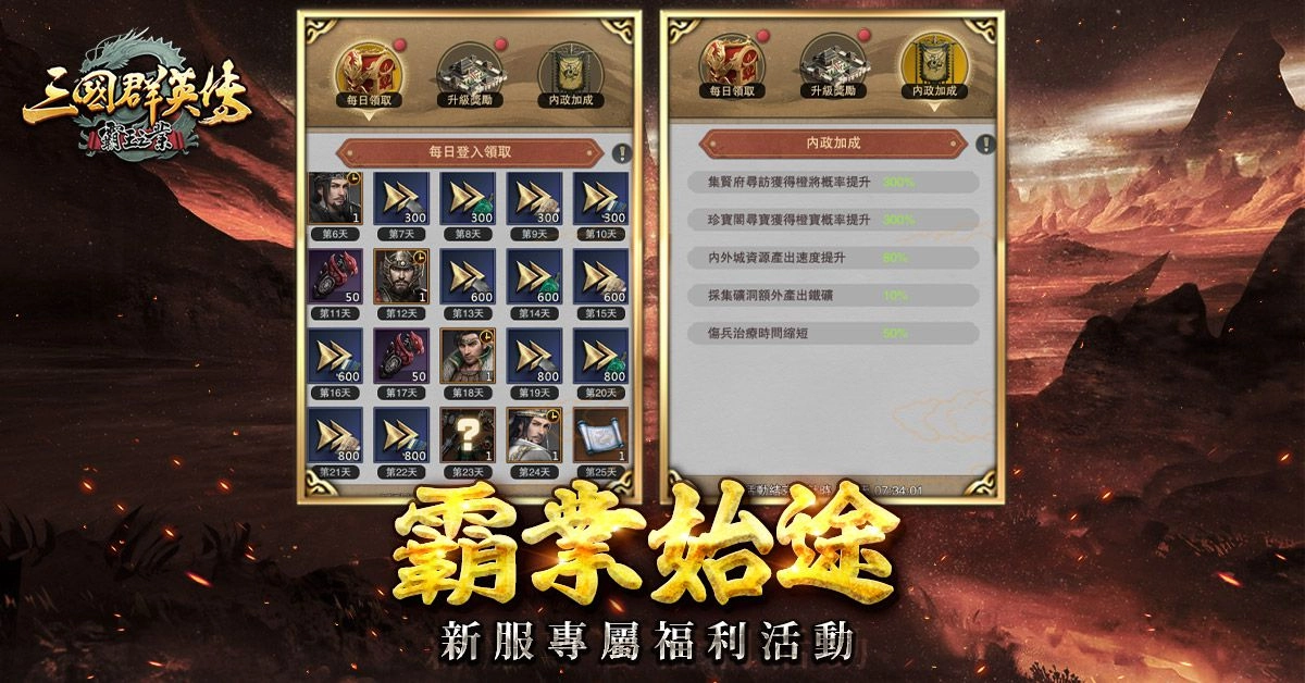 《三國群英傳-霸王之業》喜迎五週年全民有獎！