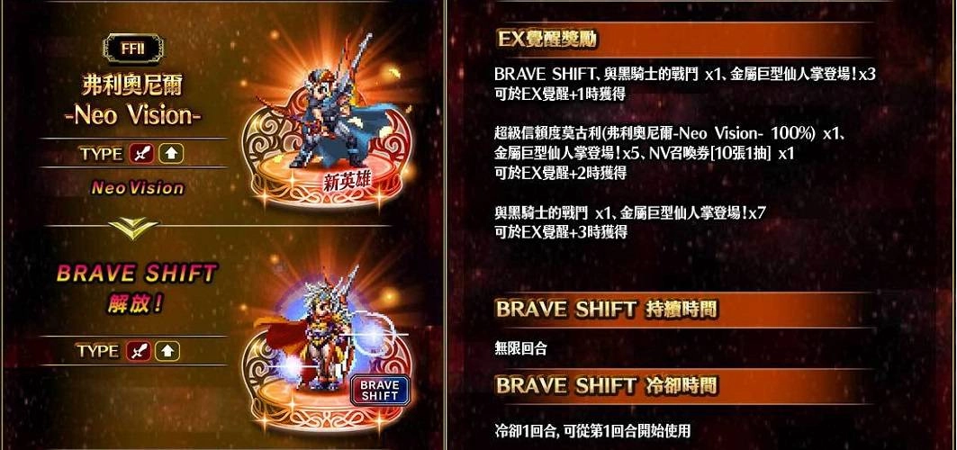 《FFBE》歡慶全球下載數突破4,500萬，紀念活動正式開跑！