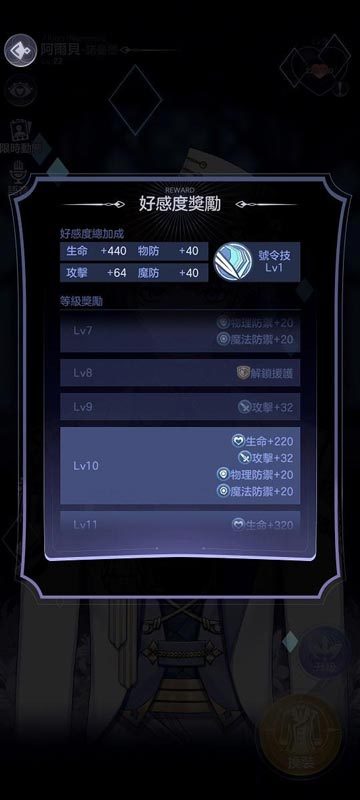【攻略】《少女的王座：命運所在之處》聲望系統/主線裝備與羈絆介紹
