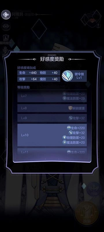 【攻略】《少女的王座：命運所在之處》聲望系統/主線裝備與羈絆介紹
