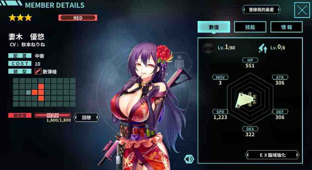 DMM GAMES手遊《凍京NECRO自殺任務》即將登台 多位Q萌女角介紹釋出 
