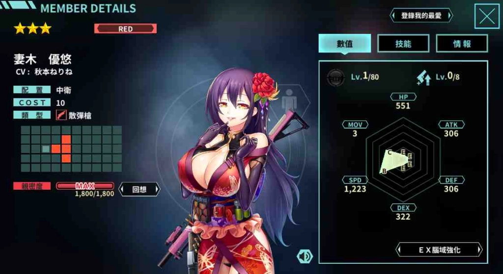 DMM GAMES手遊《凍京NECRO自殺任務》即將登台 多位Q萌女角介紹釋出 