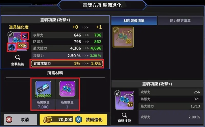【攻略】《靈魂方舟》裝備獲得方法/各階裝備差異強化與進化