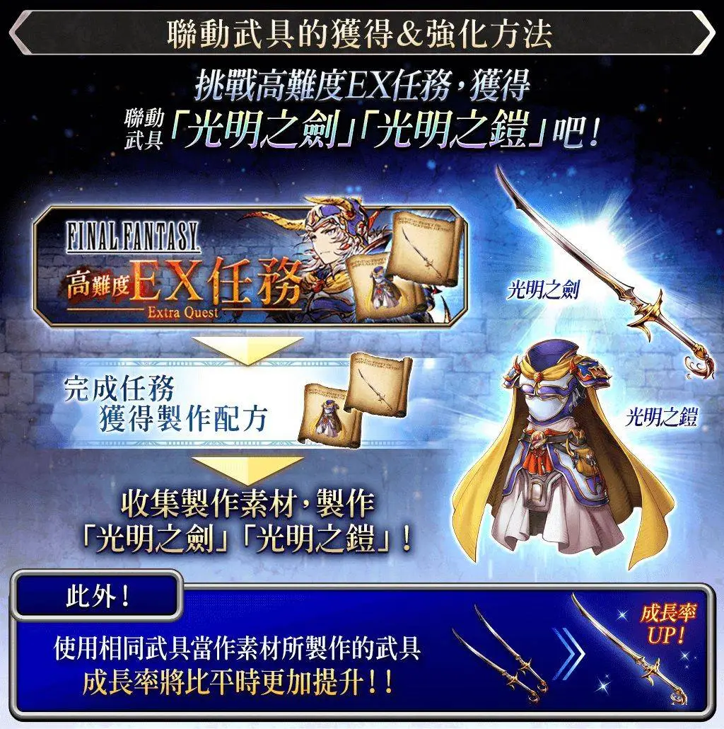 《WOTV FFBE》全新UR兵員『薩麗雅(甜心)』登場！ 《FFI》聯動活動回歸，最多70次免費召喚！