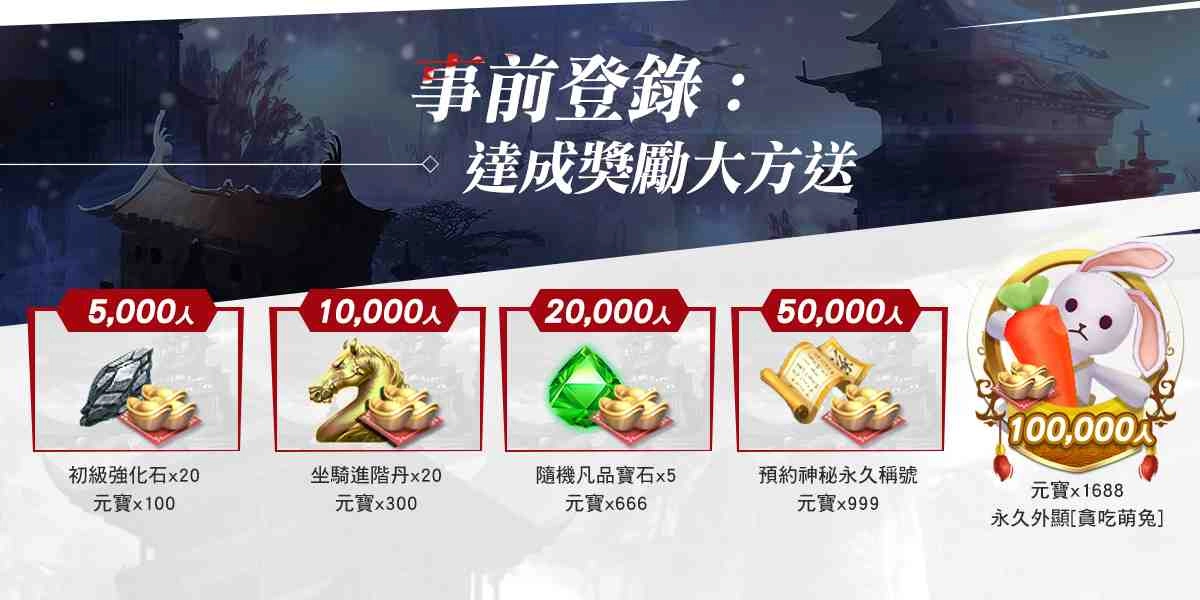 新世代穿越情愛手遊《大劍M》雙平台封測日期公佈！ 四大職業細節搶先曝光