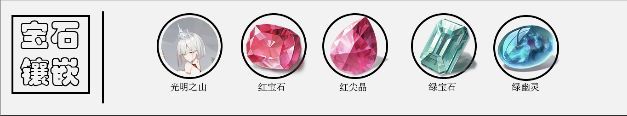 【攻略】《解神者》白夜學生會長「雷神-索爾」解析