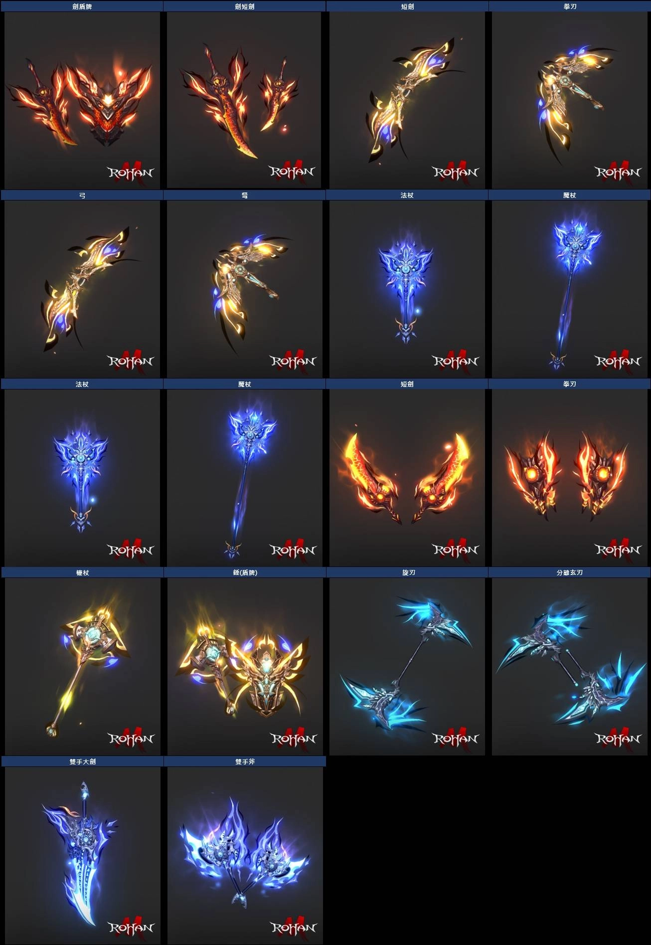 《洛汗M》神器系統降臨,全新外觀等你蒐集