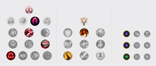 【攻略】《英雄聯盟：激鬥峽谷》德萊文玩法與培養攻略