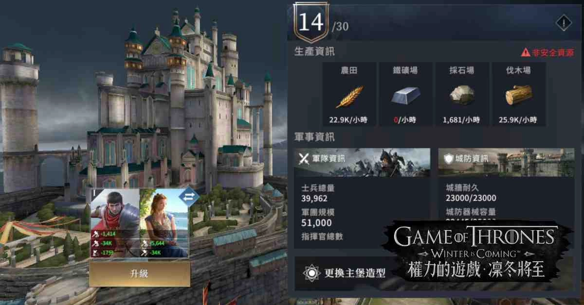 《權力的遊戲:凜冬將至》「主堡」是領地的心臟