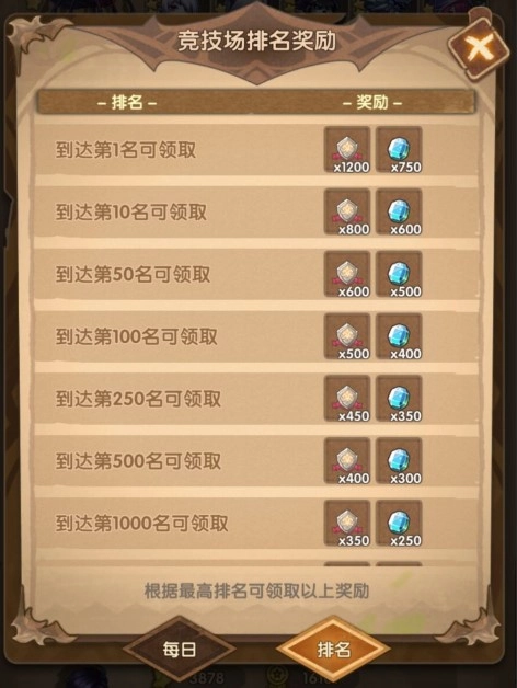 【攻略】《英雄騎士團》競技場與資源獲取攻略