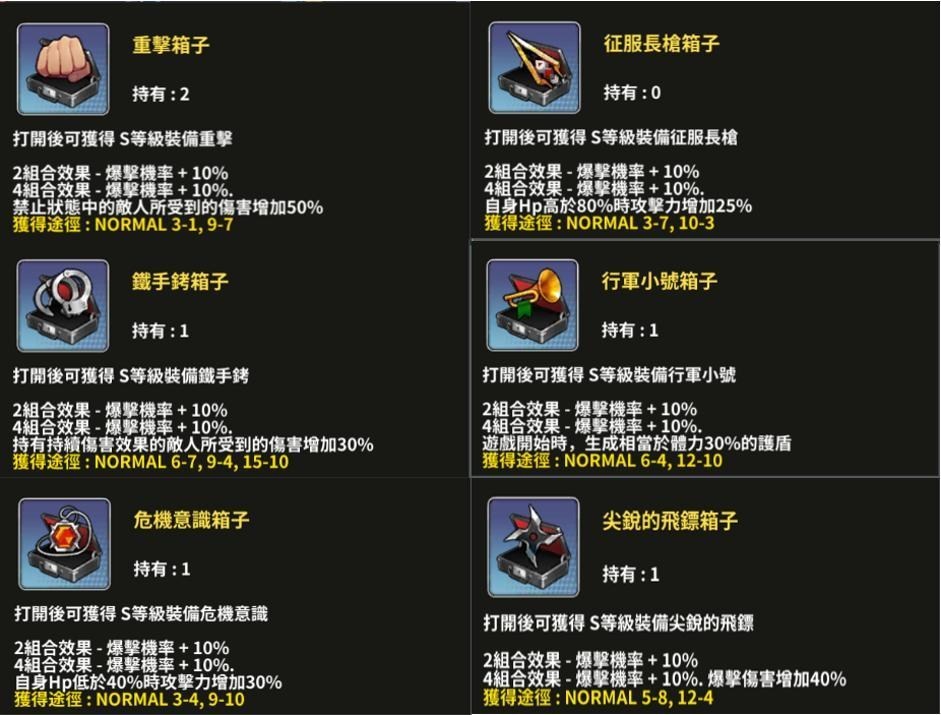 【攻略】《靈魂方舟》裝備系統/攻擊/防禦類裝備效果說明