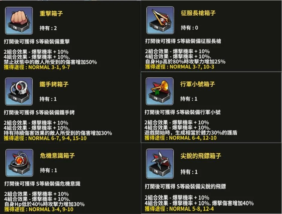 【攻略】《靈魂方舟》裝備系統/攻擊/防禦類裝備效果說明