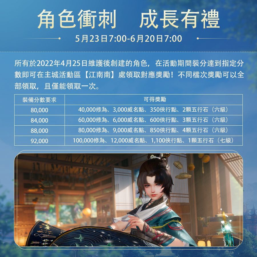 《劍網3國際版》「江湖無限」精彩登場　減負而行愜意江湖