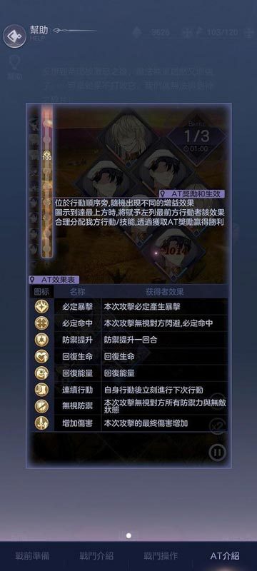 【攻略】《少女的王座：命運所在之處》聲望系統/主線裝備與羈絆介紹