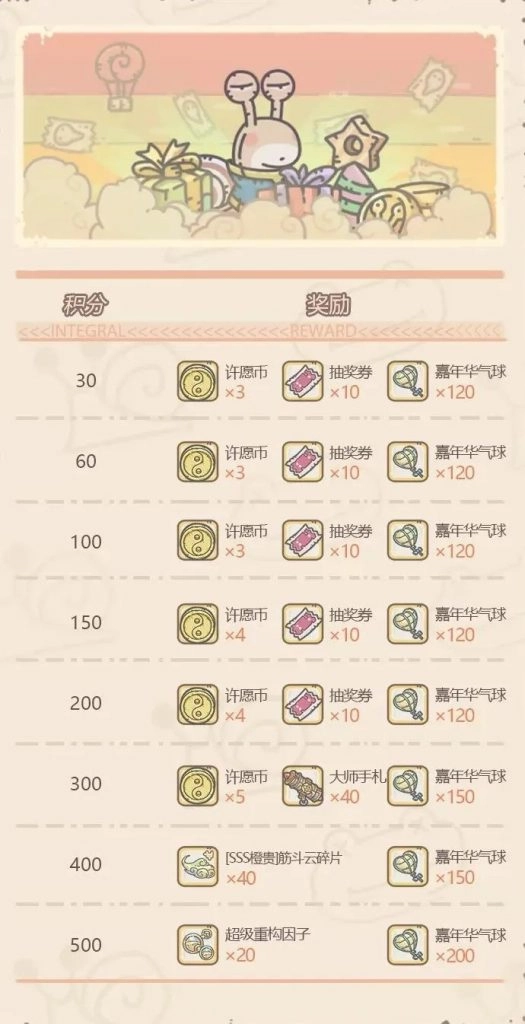 【攻略】《最強蝸牛》0課金新手貧民，活動必讀指南！