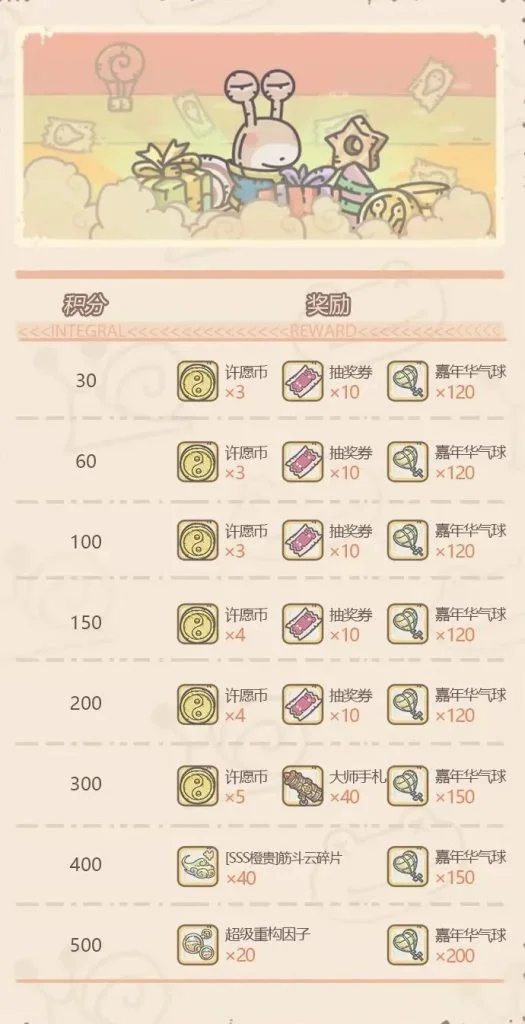 【攻略】《最強蝸牛》0課金新手貧民,活動必讀指南!