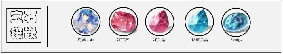 【攻略】《解神者》無上劍術「武道之神-源氏」解析