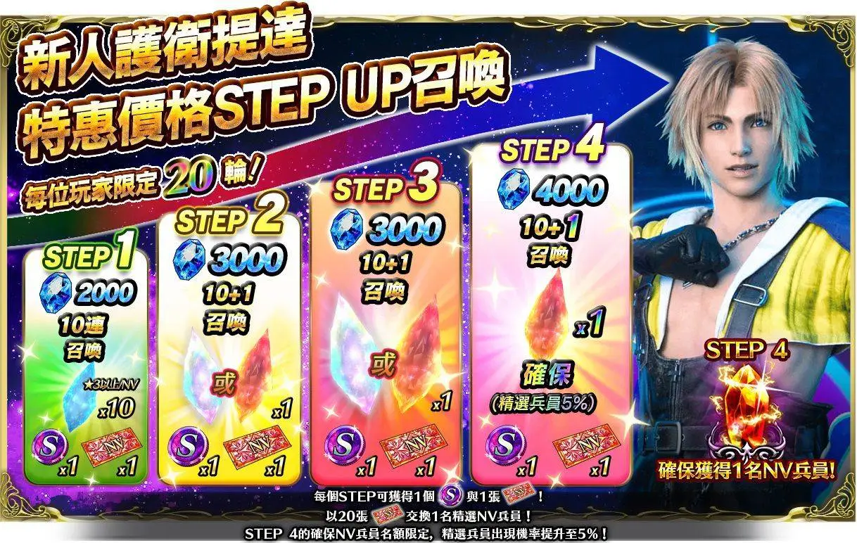 《FFBE》x 《FFX》合作活動登場！全新兵員提達與露露參戰！