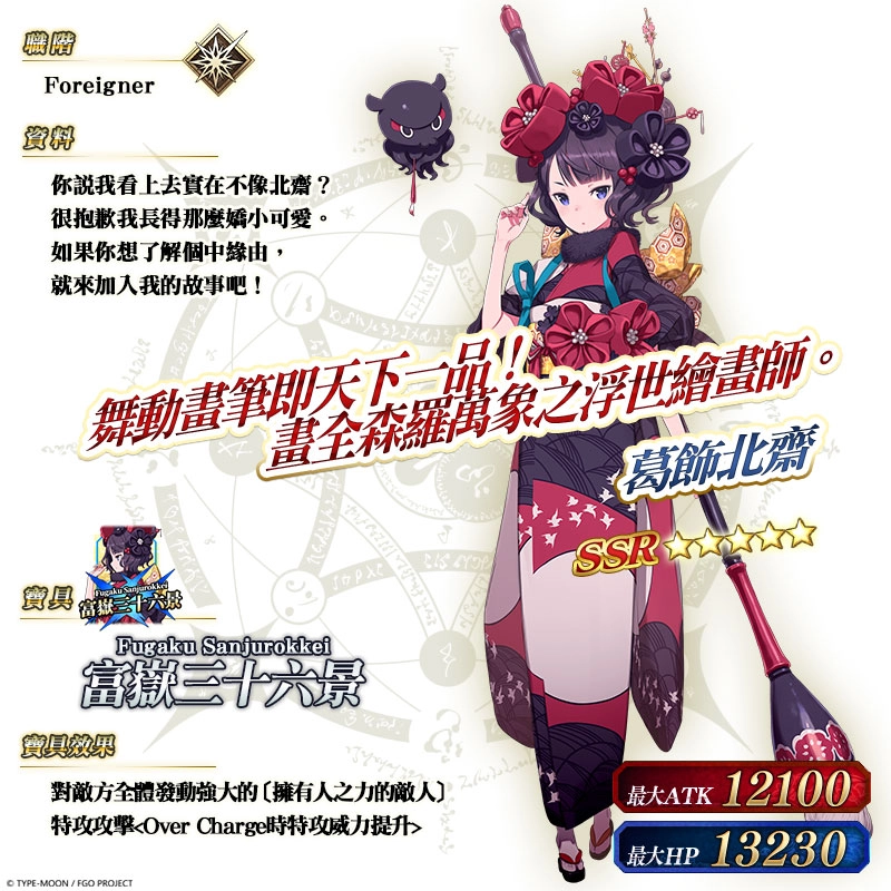 《FGO》繁中版2020新年紀念活動，登入就送「聖晶石×30」！