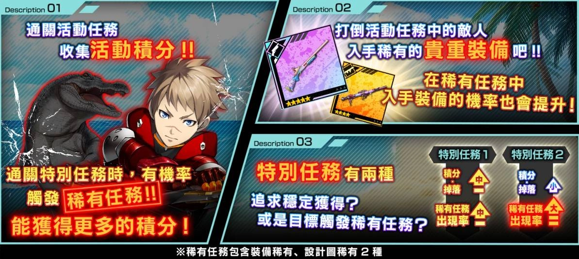 《凍京NECRO自殺任務》推出TOKYO SURVIVAL ARENA 故事 限定角色諾莉、貴重裝備、招募券 讓你輕鬆拿!