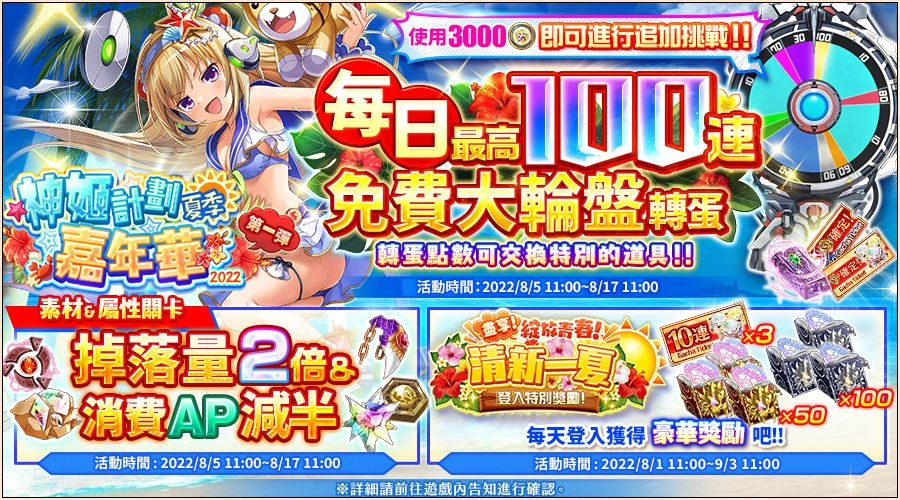 歡慶5.5週年《神姬計劃》夏季嘉年華開跑！最多每日100連轉蛋免費送