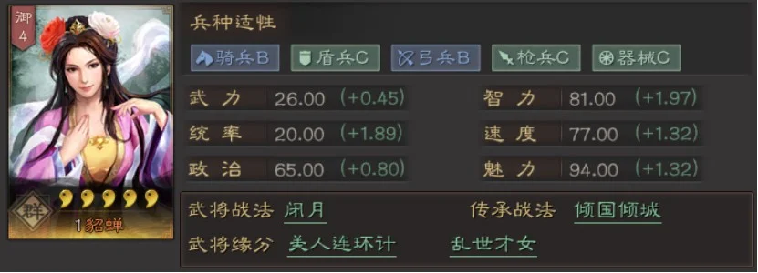 【攻略】《三國志・戰略版》第一美女貂蟬攻略