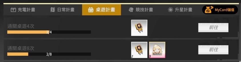 【攻略】《模型少女AWAKE》特殊材料周邊印花使用說明