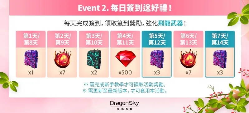 《DragonSky飛龍不累》飛龍武器系統登場 登入免費抽傳說龍