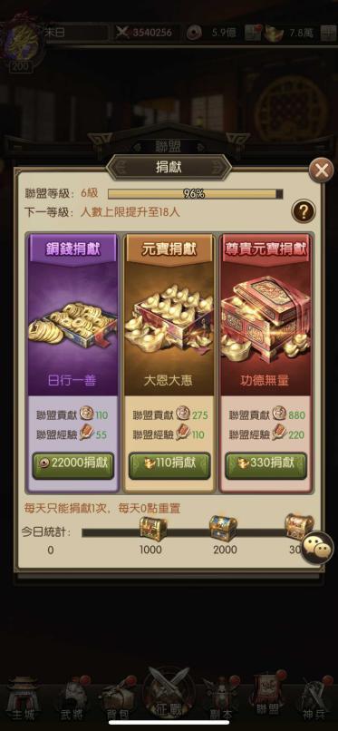 兄弟聯盟 硬戰三國