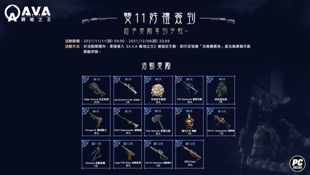 《A.V.A戰地之王》新模式「天黑請閉眼」即日上線 摸黑展開獵殺特戰