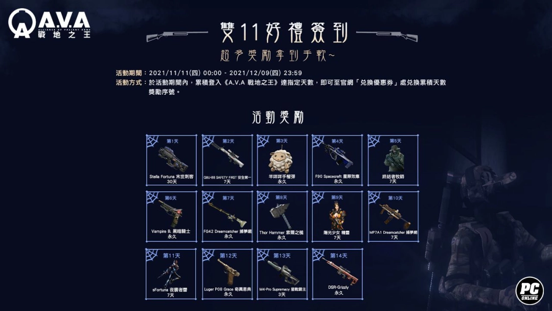 《A.V.A戰地之王》新模式「天黑請閉眼」即日上線 摸黑展開獵殺特戰