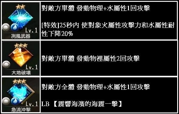 《GoetiaX-命運的反抗者》蒼海與夏季來訪後篇追加～灑涼雅絲塔露登場！