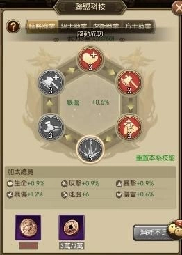 【攻略】《神魔三國志》戰力提升途徑