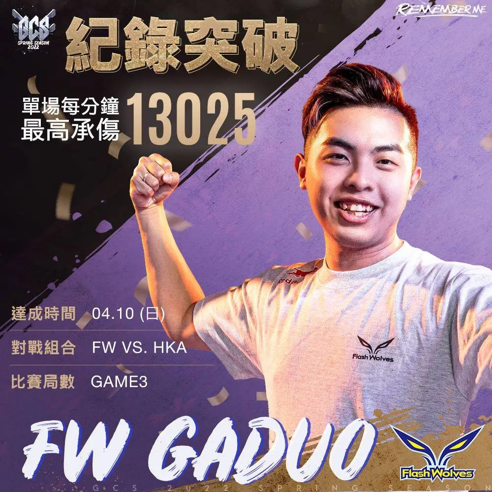 《Garena 傳說對決》2022 GCS 春季季後賽名單出爐