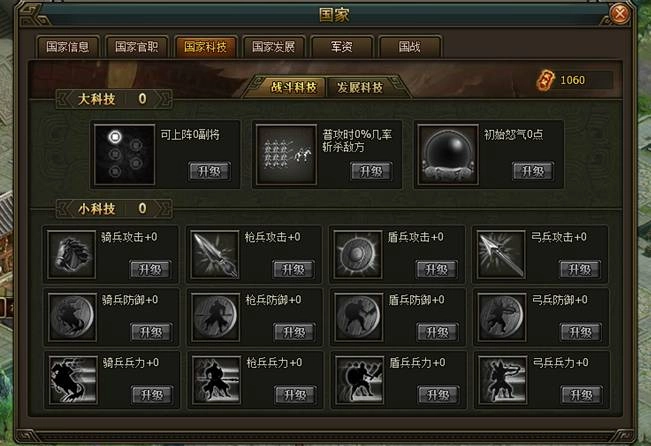 【國家系統介紹】