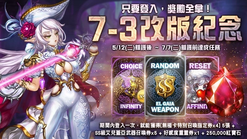 《星之後裔》五週年派對盛大展開 羅瓦守護神Q萌降臨