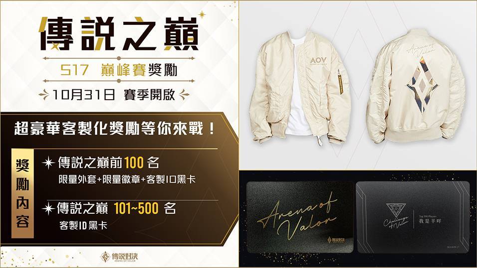 《Garena 傳說對決》四周年慶活動 傳說之巔模式即將開啟 全新英雄洛里昂、聯動限定造型「弗洛倫 SEVEN」免費送
