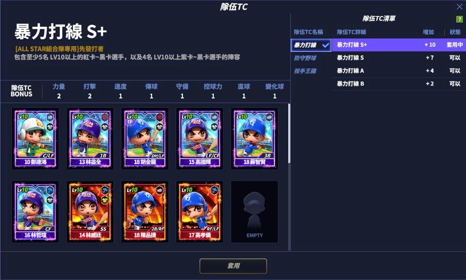 《全民打棒球REMASTERED》首屆全國俱樂部大賽冠軍出爐！  新增TC系統、 7月BEST卡、球員應援曲  享受更真實的遊戲環境！